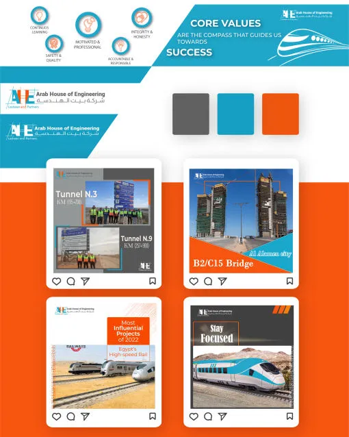 digital marketing social media plans-giraffe-eg